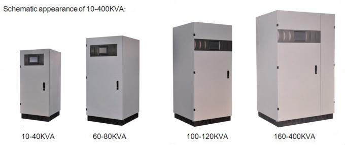 3 de baja fricción organizan UPS en línea 10KVA - 400KVA con RS232