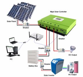 Inversor de corriente solar 100A 12V/24V actuales de MMPT con 3 años de garantía